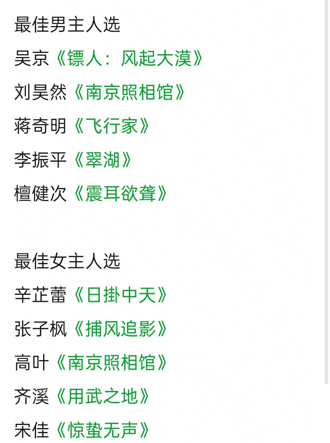 金鸡奖预测，有你担吗？