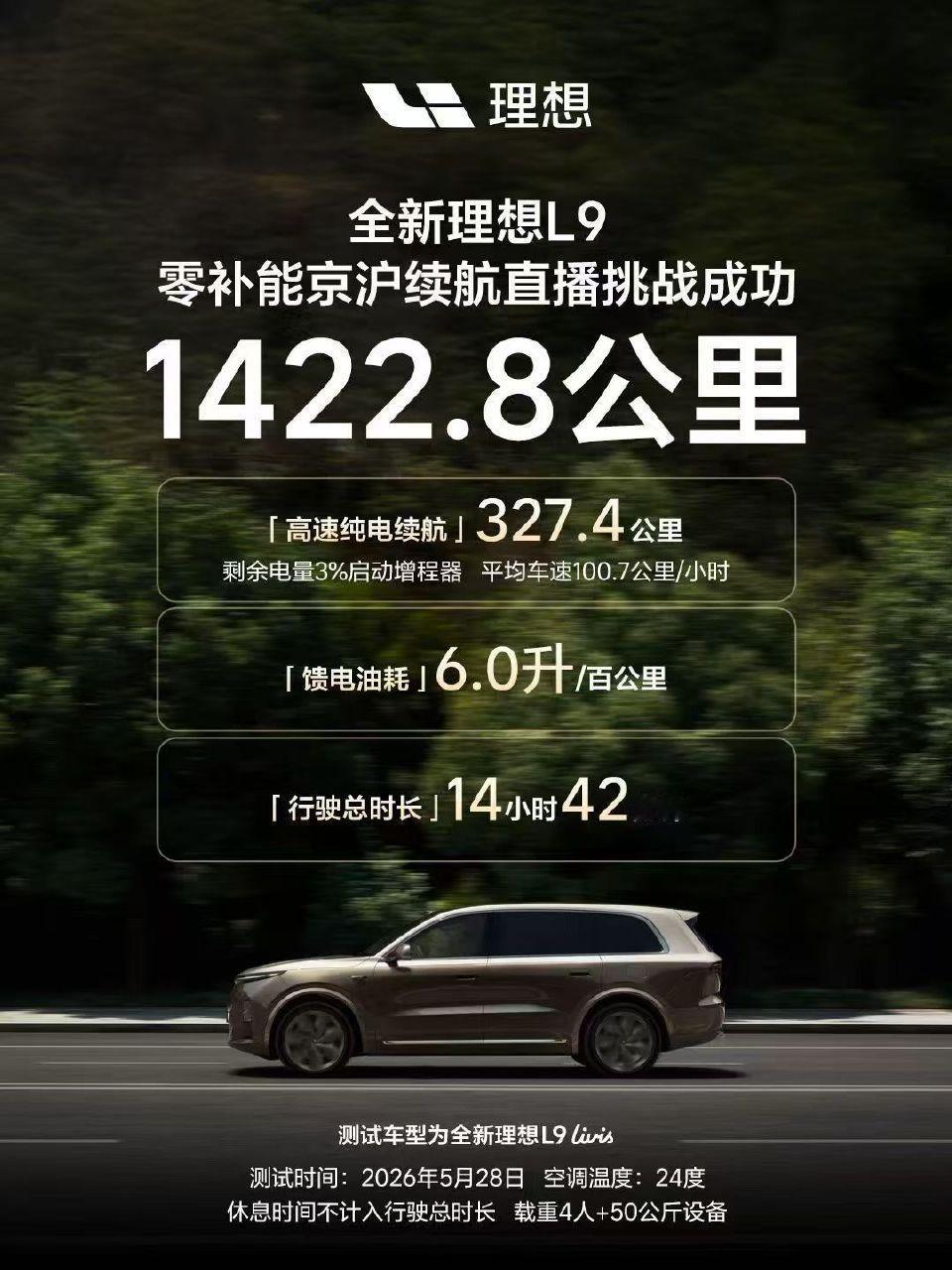 理想这一代L9的续航能耗真是强到离谱，如果现在还允许大横评的话，得个“遥遥领先