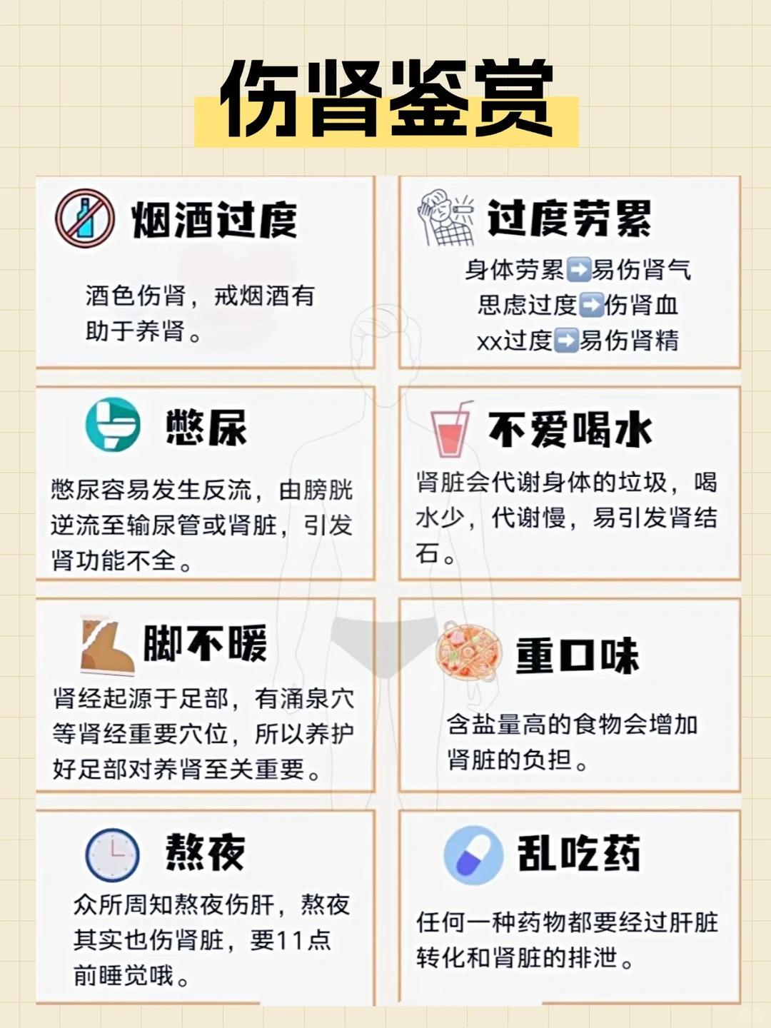 肾是“先天之本”，但这些坏习惯正在悄悄掏空它！快看看你中了几条👇