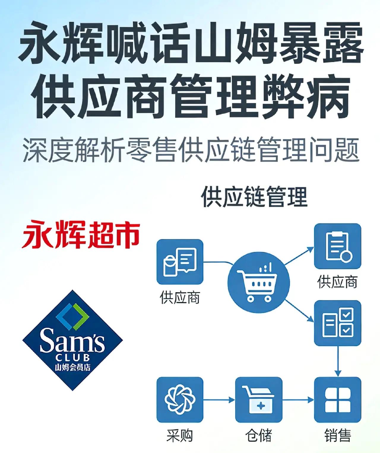 从永辉公开喊话山姆这件事，彻底撕开了国内零售行业供应商管理的通病。渠道强势时，