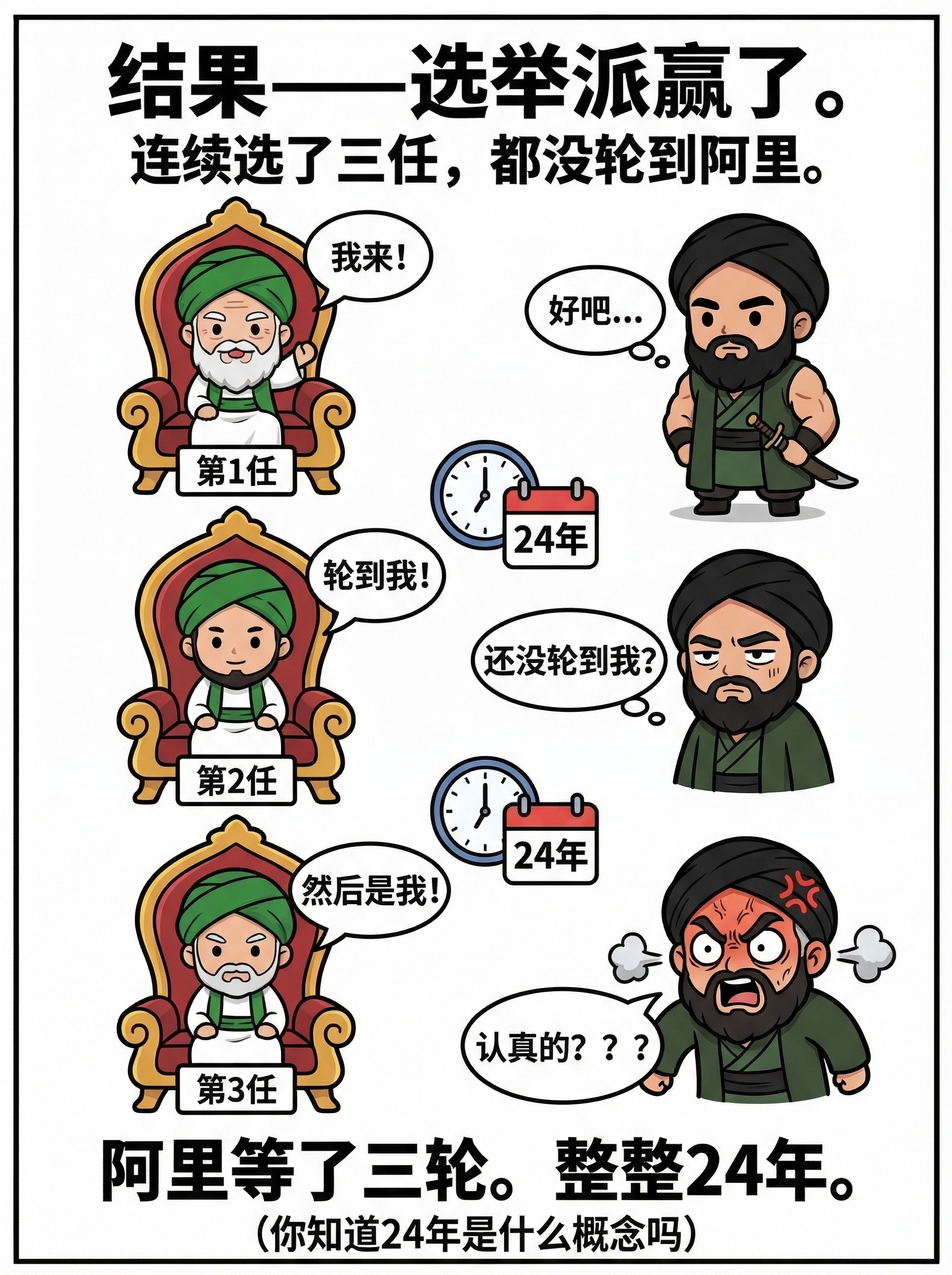 什叶派和逊尼派：一口气看懂1400年的恩怨同一个真主同一本古兰经同一个先知但他们