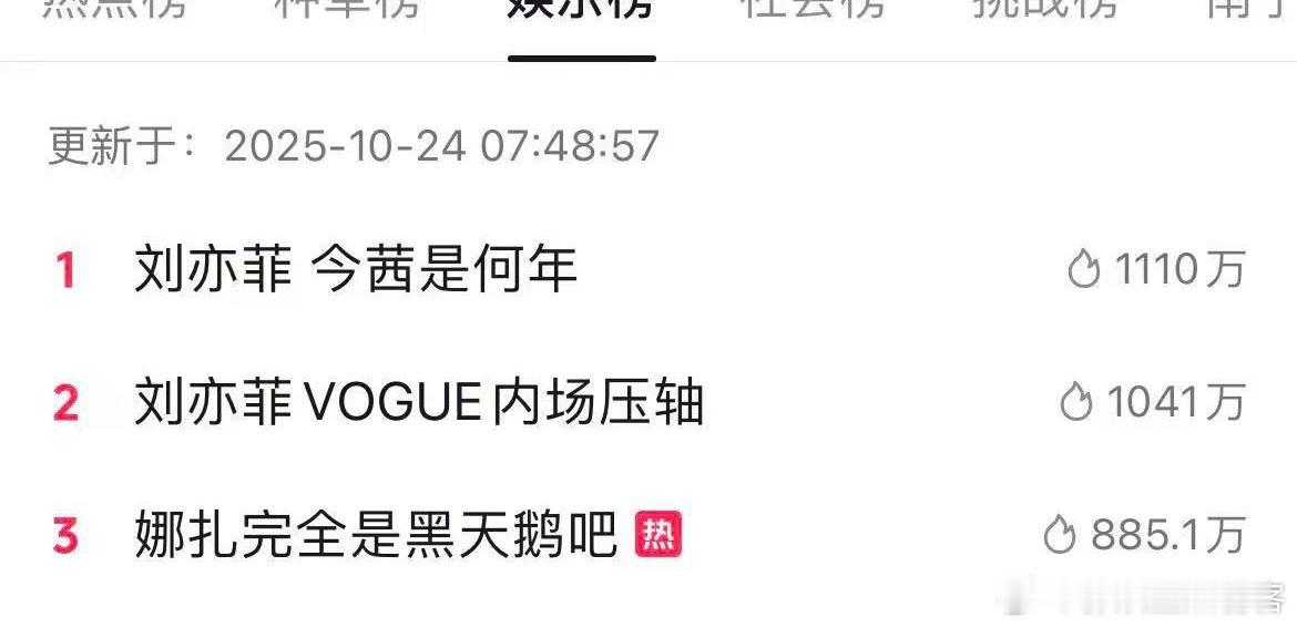 网友整理Vogue活动成功的关键是请到刘亦菲恭喜刘冲VOGUE活动举办的如此成功