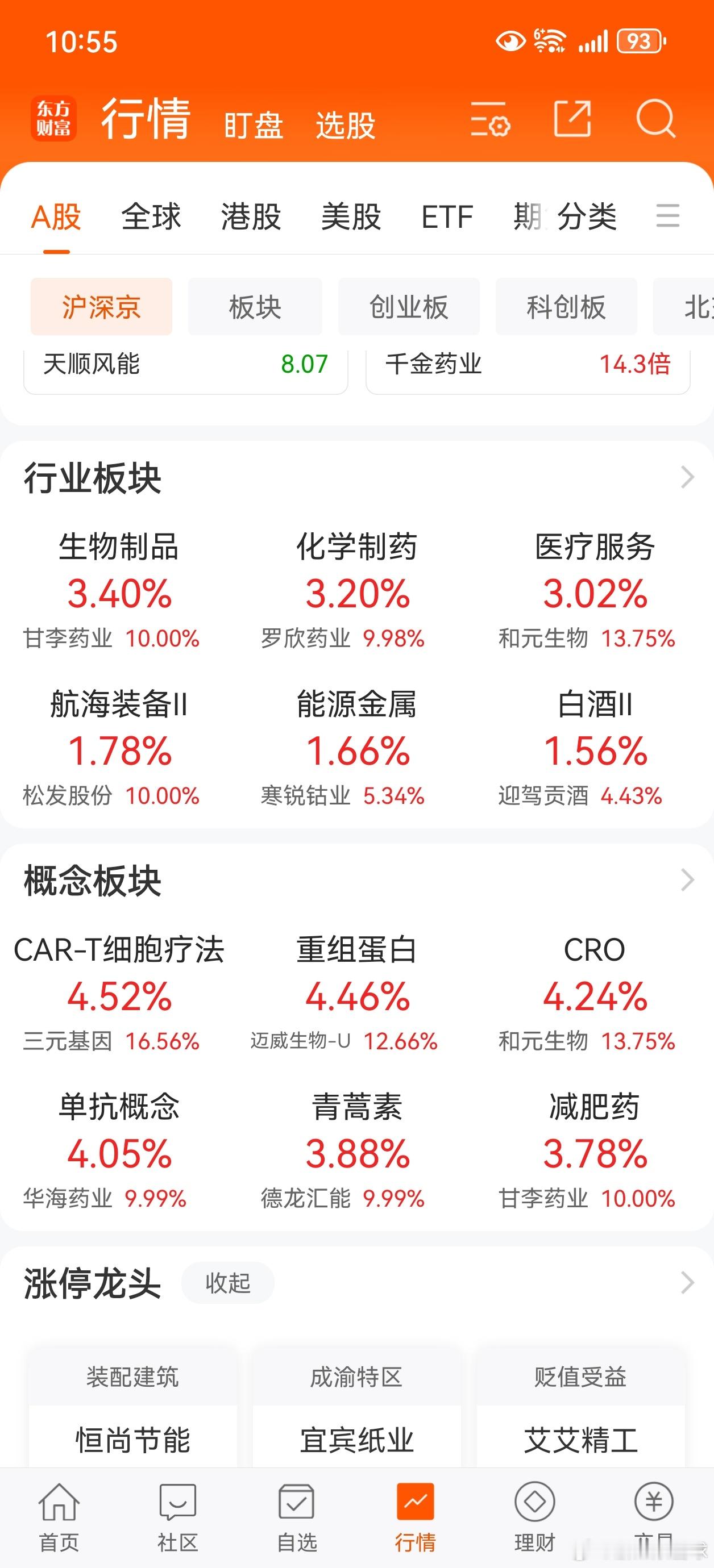 科技股崩盘之后，资金跑入避险板块躲猫猫。