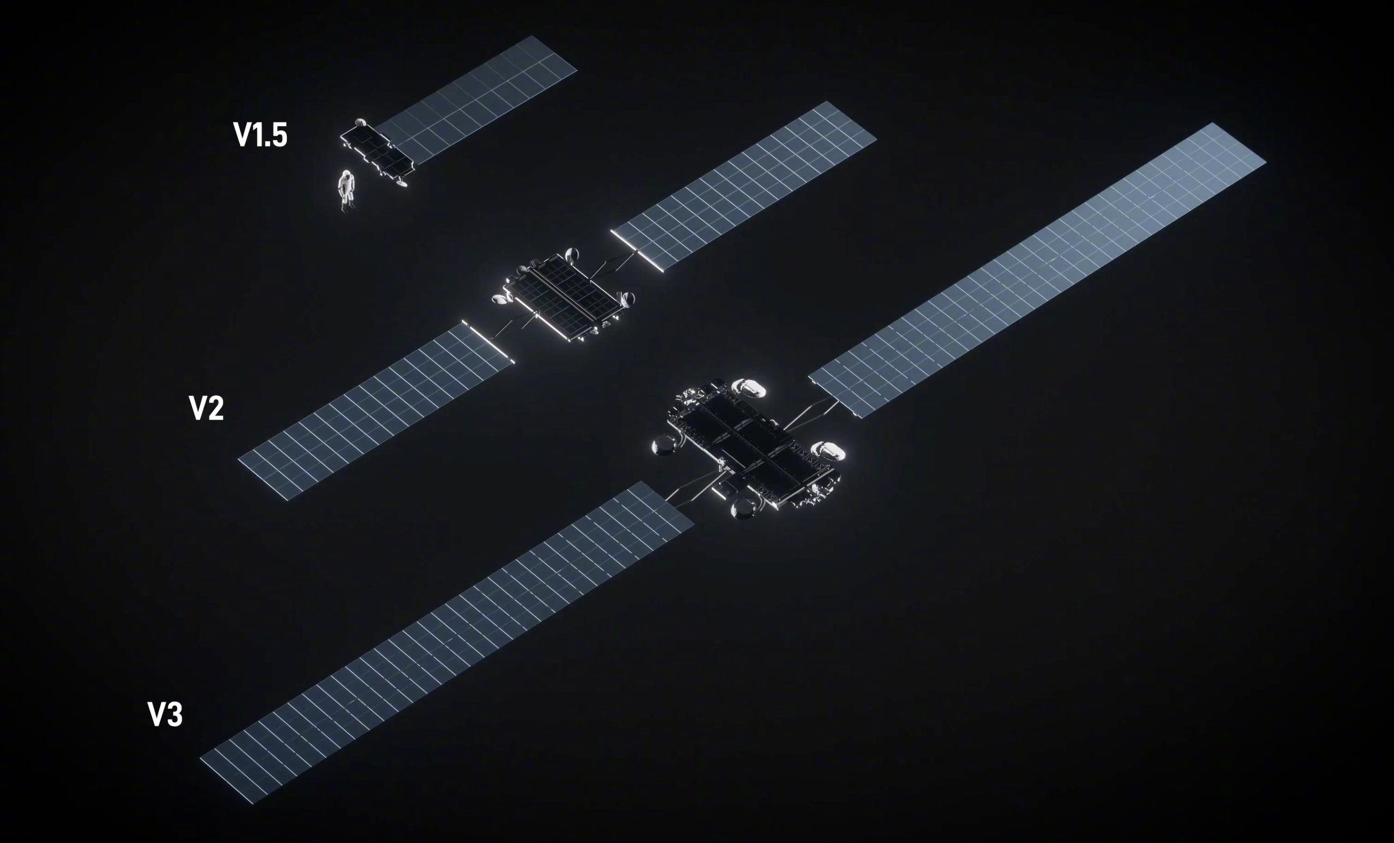 SpaceX：“从星舰部署的V3版本星链卫星将为用户带来千兆级网络连接，并为星链