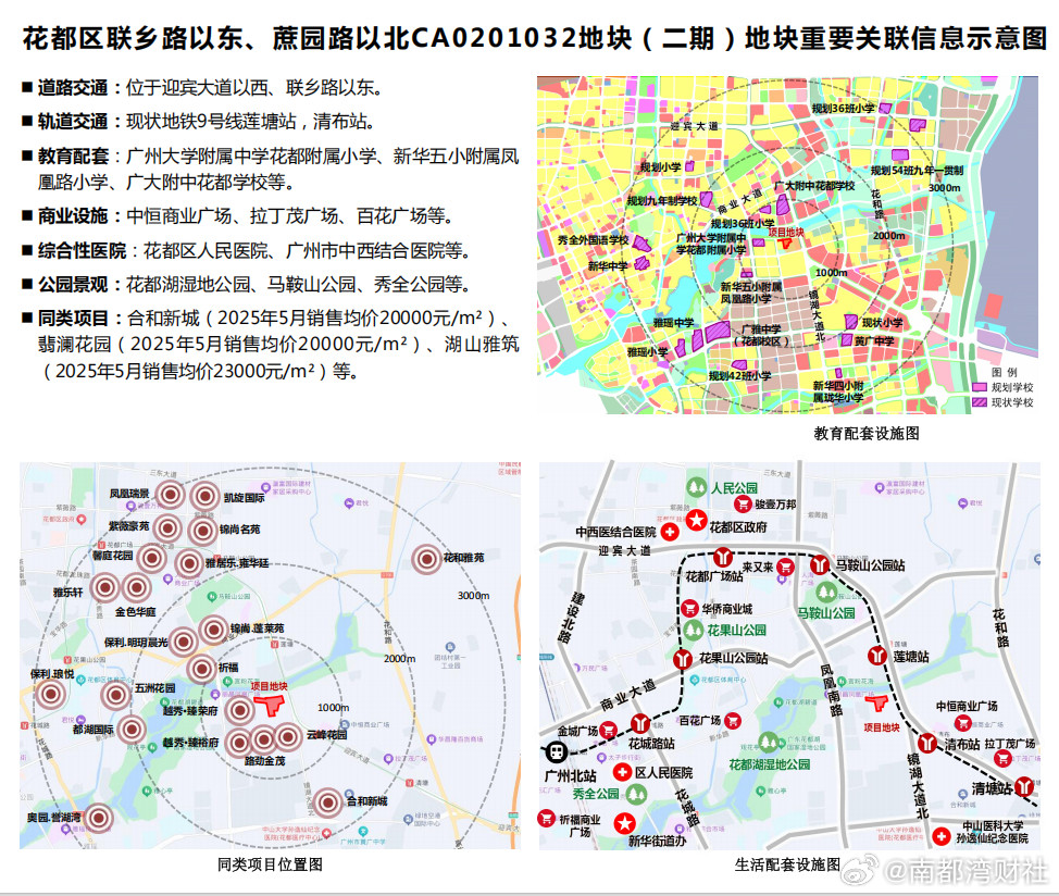 【广州再次底价成交两宗郊区低密宅地，楼面地价均未及万元】#广州底价成交两宗低密宅
