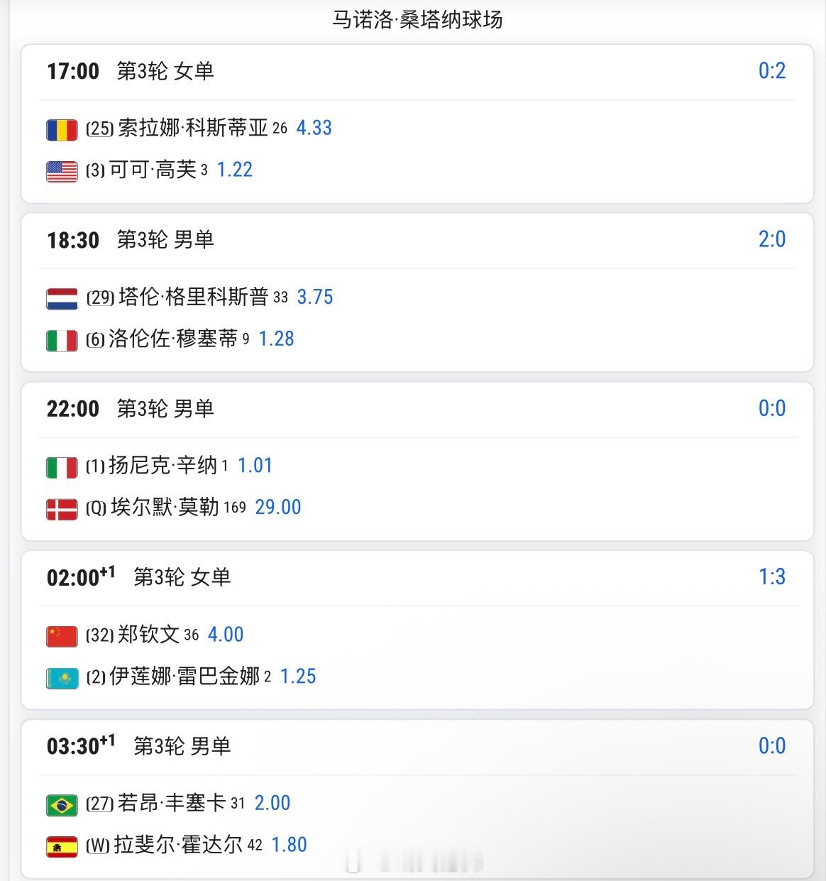 马德里WTA1000第三轮赛程中心球场晚场第一场（北京时间4月27日02:00）