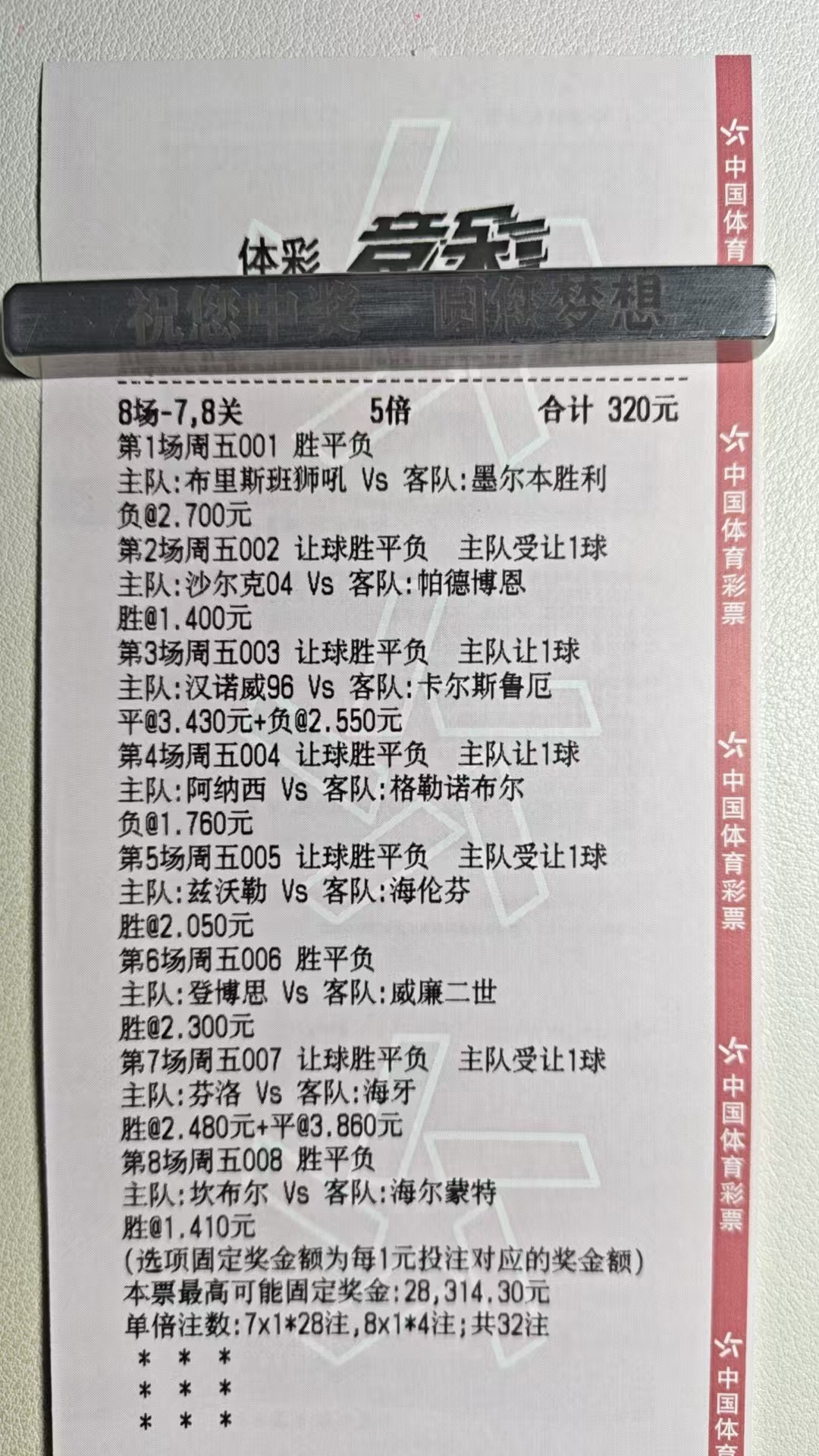 11.28日，竞猜足球分享