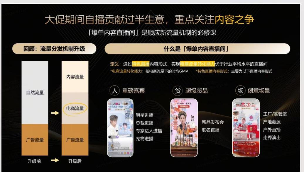 【抖音干货分享】2025年抖音电商商家自播达播策略指导商家通过成本控制与品牌