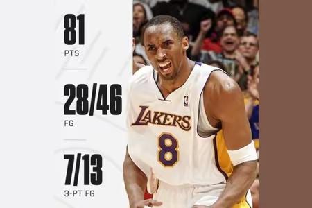 NBA脸都不要了！不要拿科比和他比，这是对科比的侮辱阿德巴约一场比赛得到83