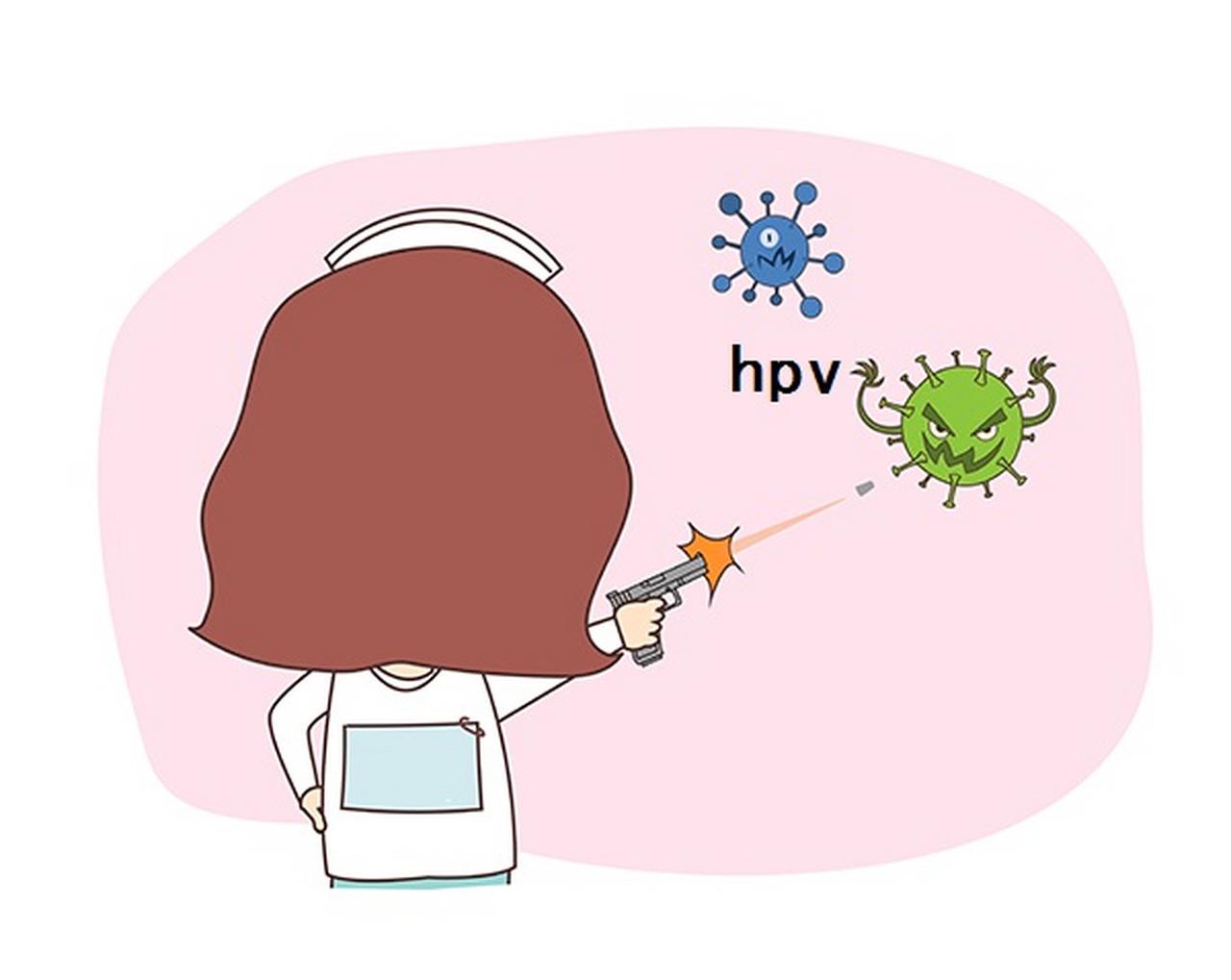 HPV感染患者只要熬过这三道坎，恭喜！你已经走在转阴的路上了！总有人问我，H