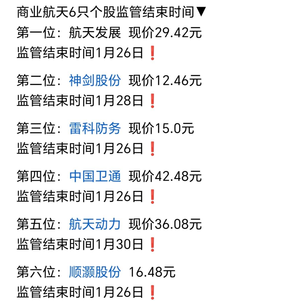 六只商业航天得注意了！其中今天有四只股票受监管结束，有航天发展、雷科防务、中国