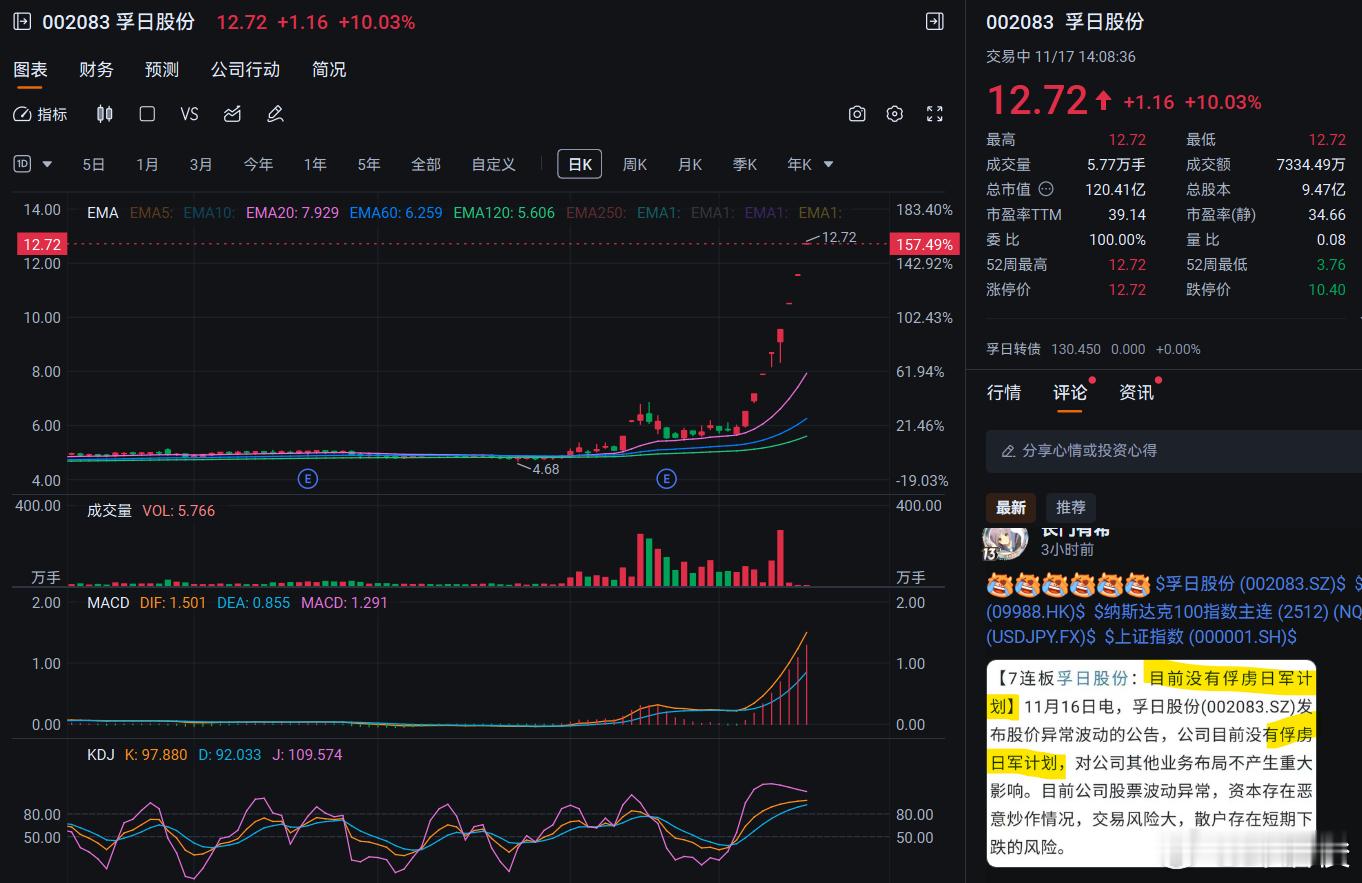 谁都不服，就服中国股民的自嗨本事