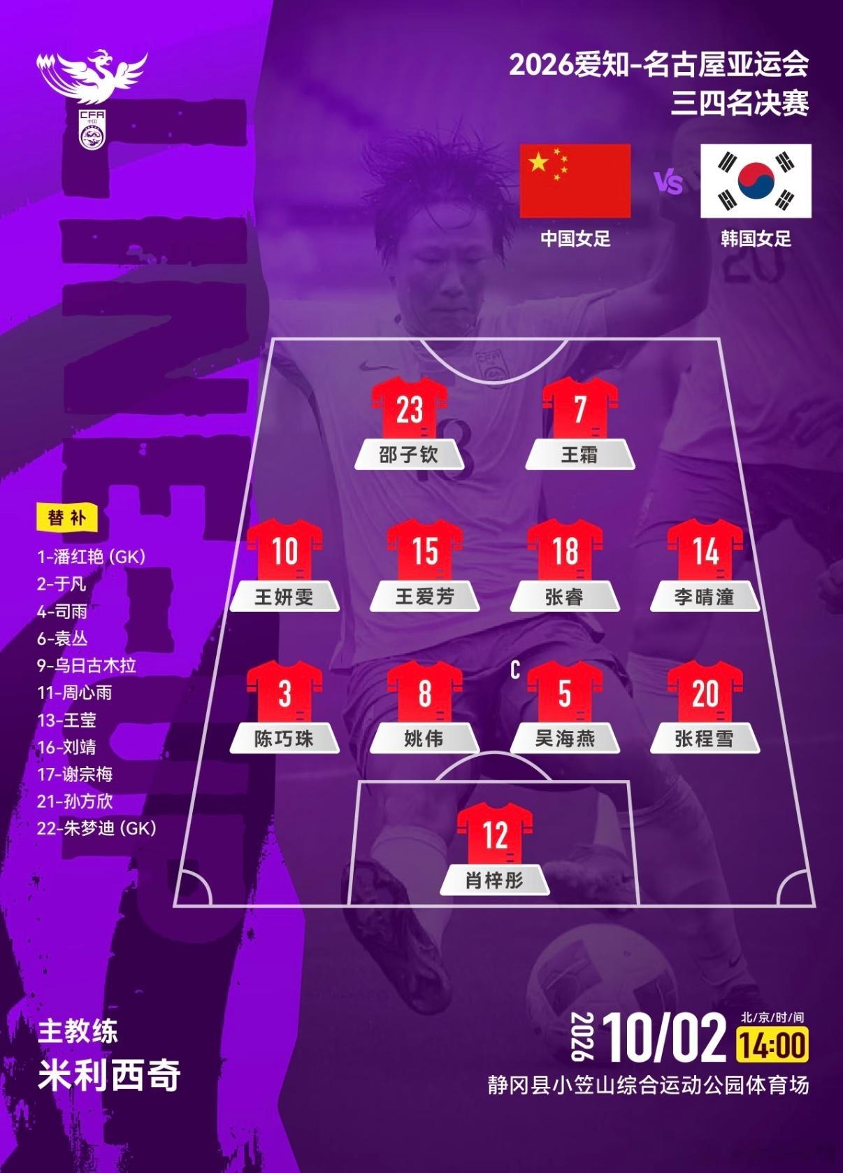 早场女足重头大戏！地方：亚运女足城市：中国女足vs韩国女足方向：大2.5温度：