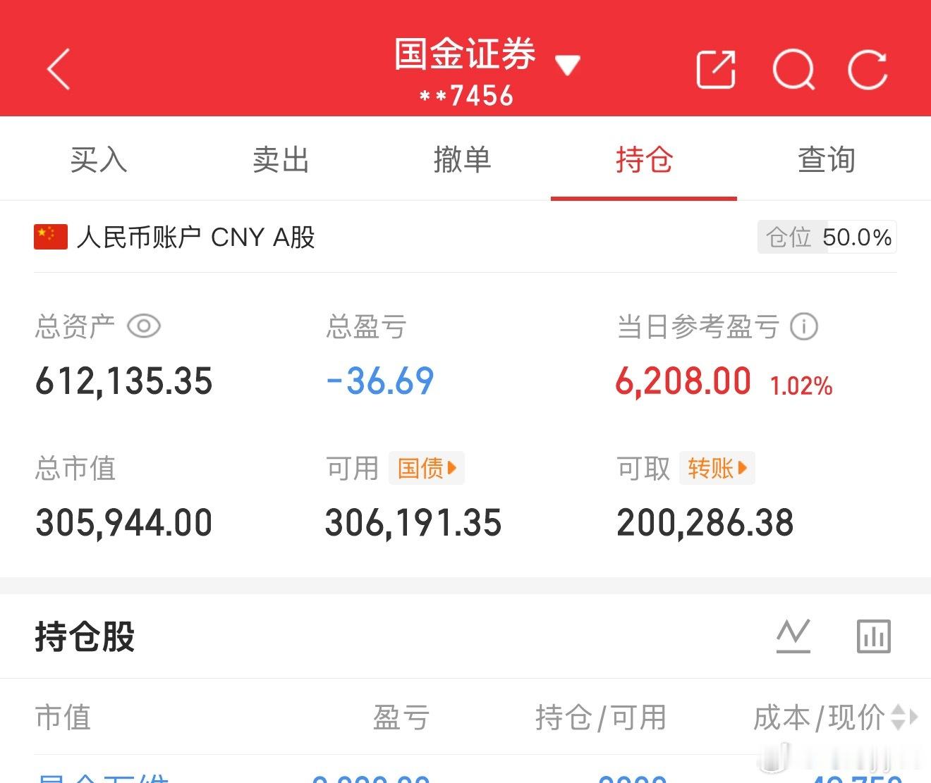 又是抵抗各种诱惑得一天！