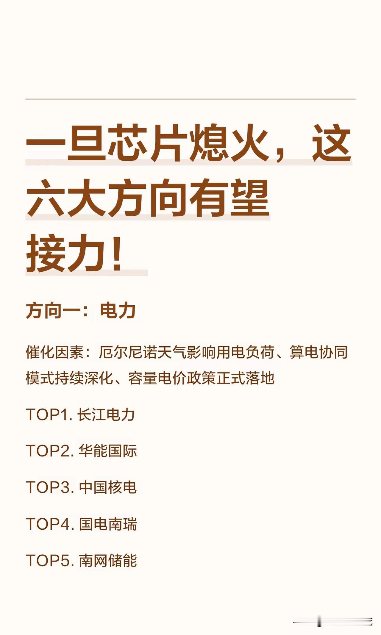 芯片要是歇火，这六个方向很可能接棒往前冲，都是身边能摸到的机会——先看电力