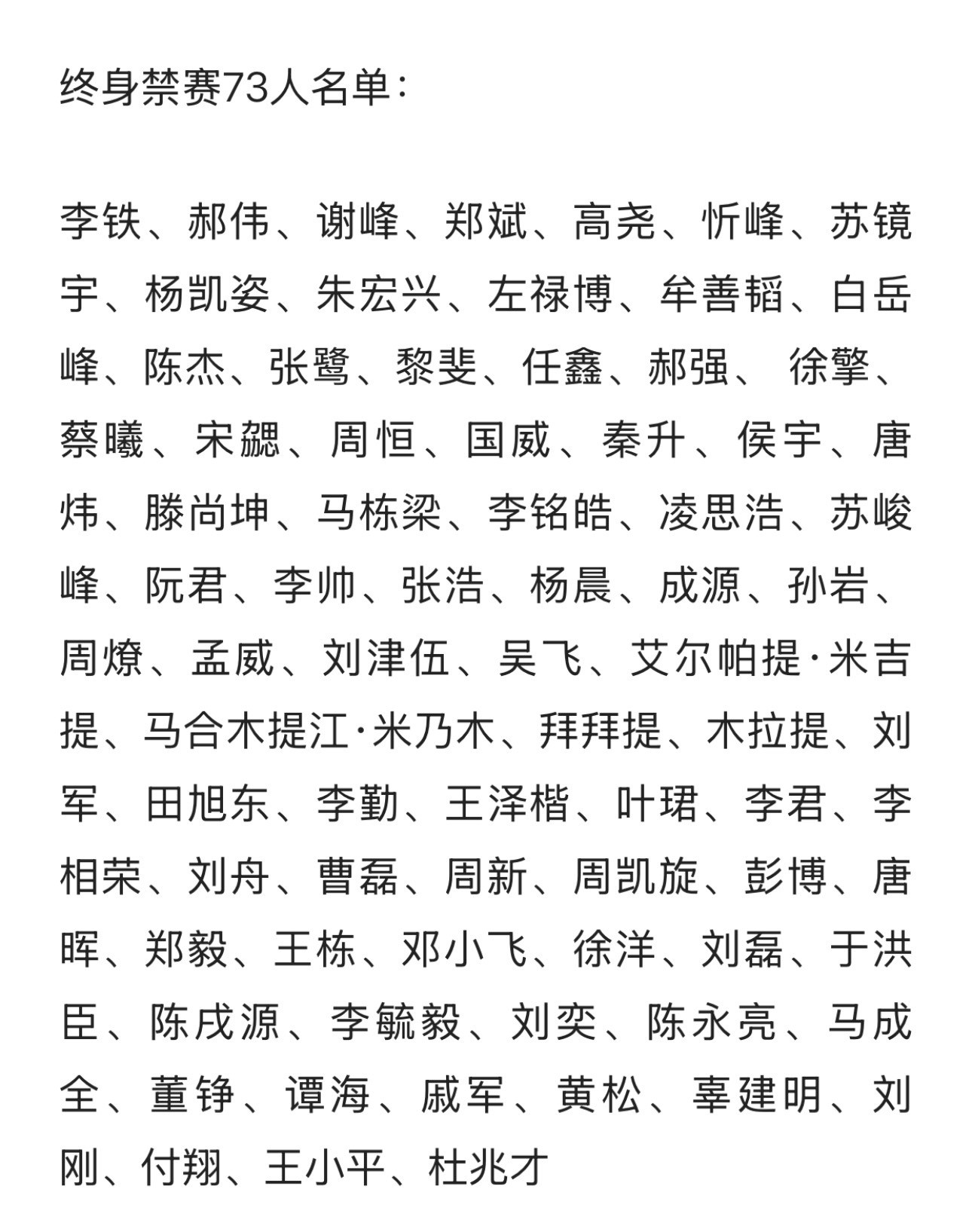 #73人被终身禁足完整名单#中国足协负责人通报了本次行业处罚的具体情况。中国足