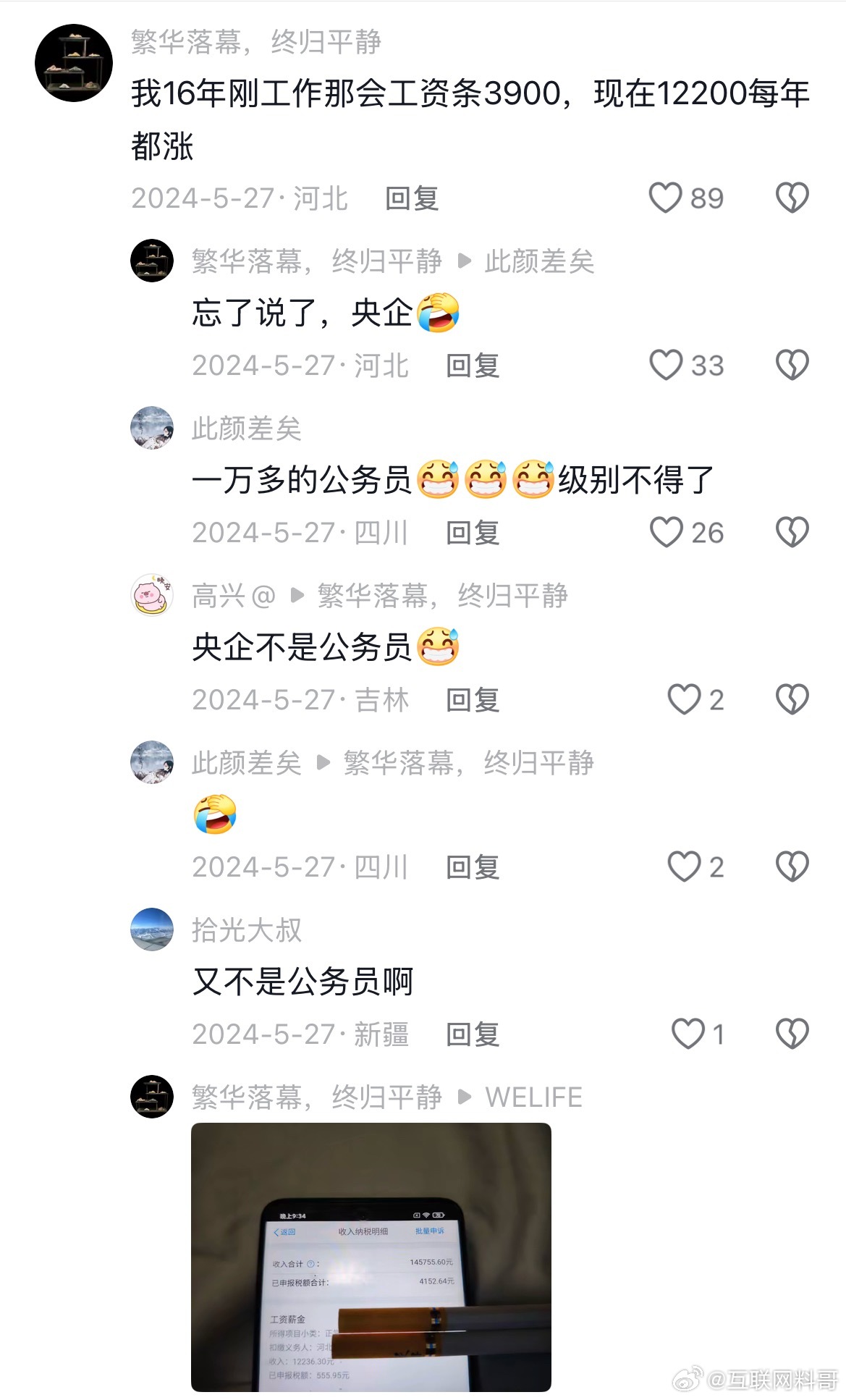 央企涨薪幅度真够恐怖的。。。​​​
