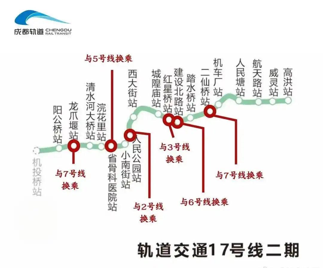 成都地铁17号线二期、10号线三期（武侯祠站-太平园站）正式开通初期运营。至此