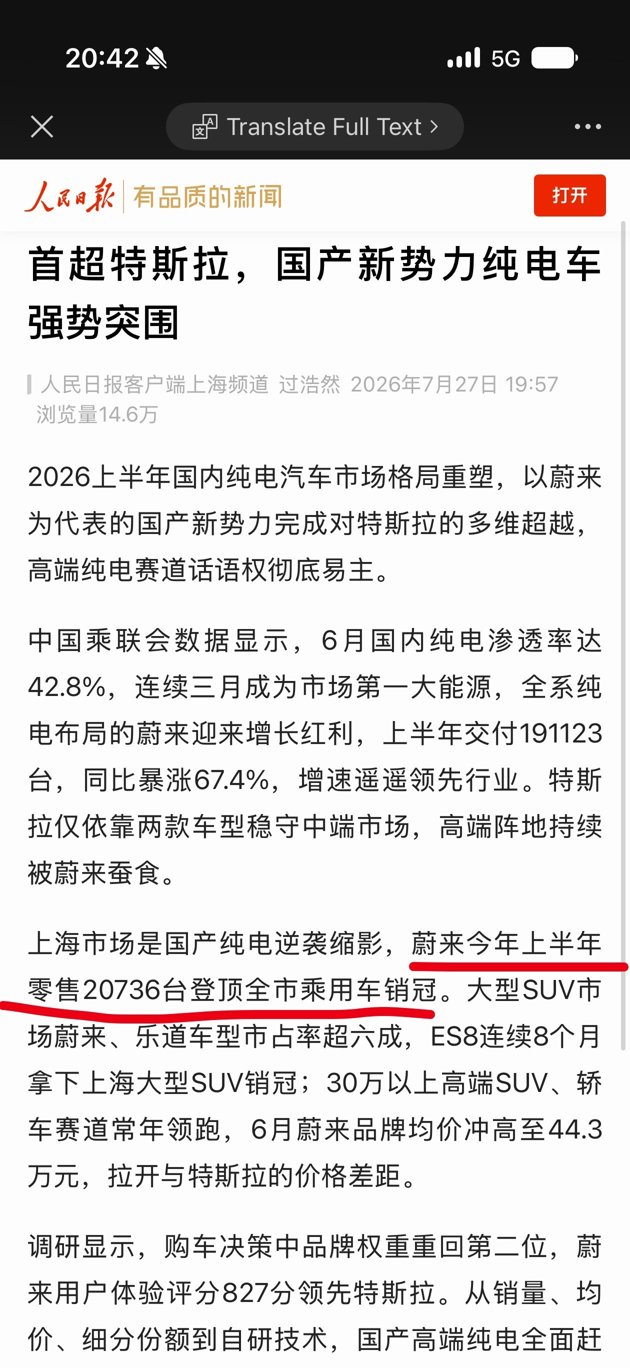 对，蔚来在上海市场第一，也意味着纯电市场超越了特斯拉。