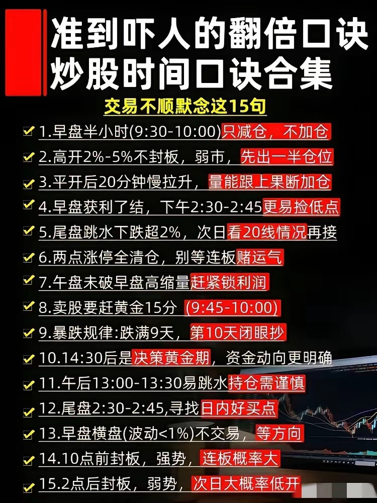 在股市里，人人确实都有自己的一套纪律。很多人自己定了条铁律：只要股票跌了10%，
