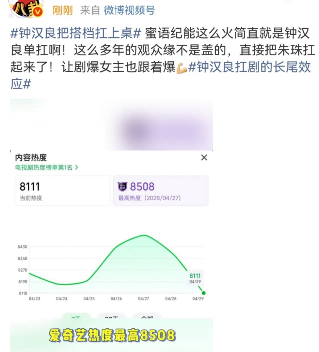 虽然但是，蜜语纪我都没有刷到过男主，就朱珠李梦和那个前夫刷到最多