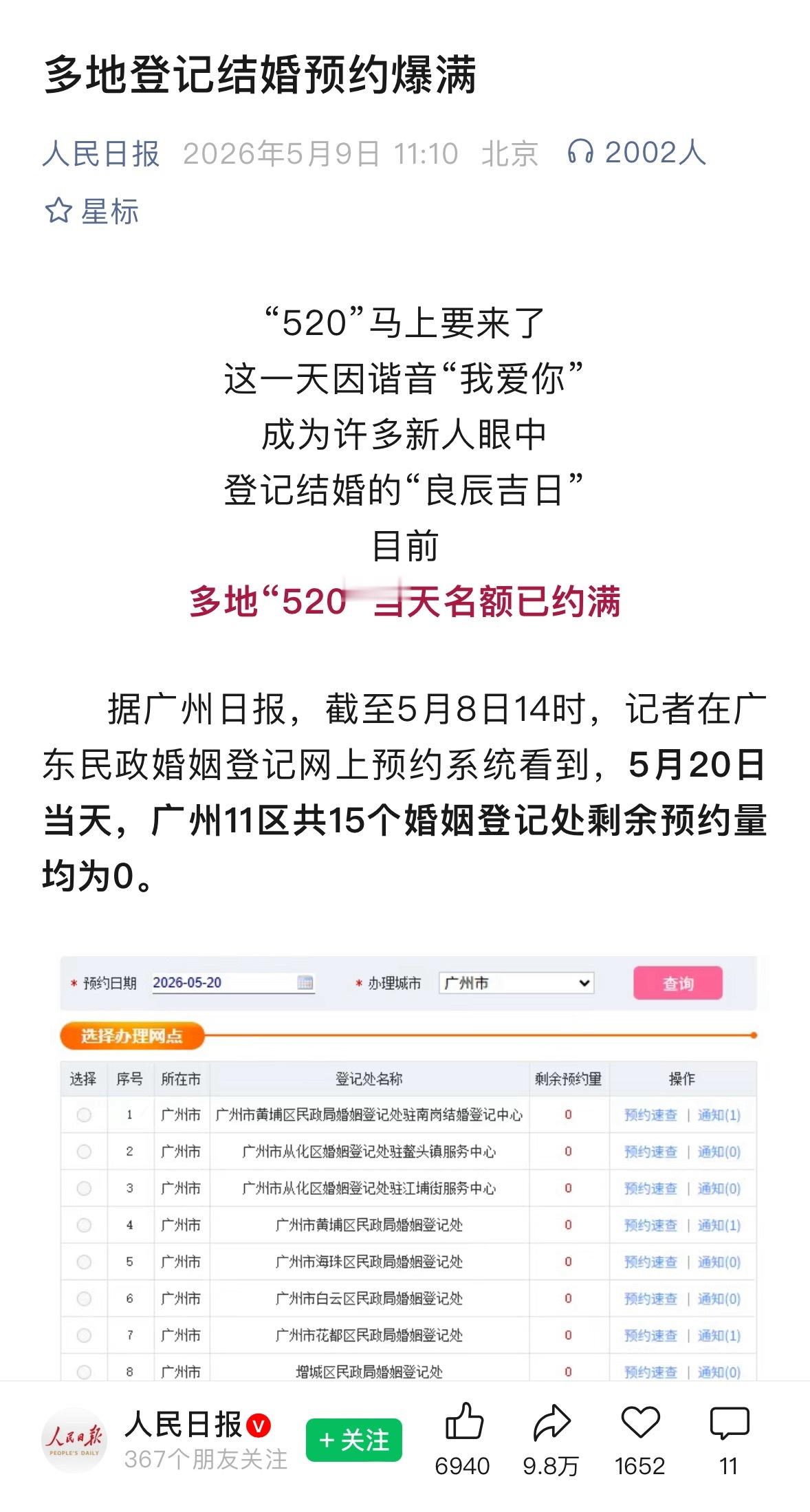 人民日报：多地登记结婚预约爆满！