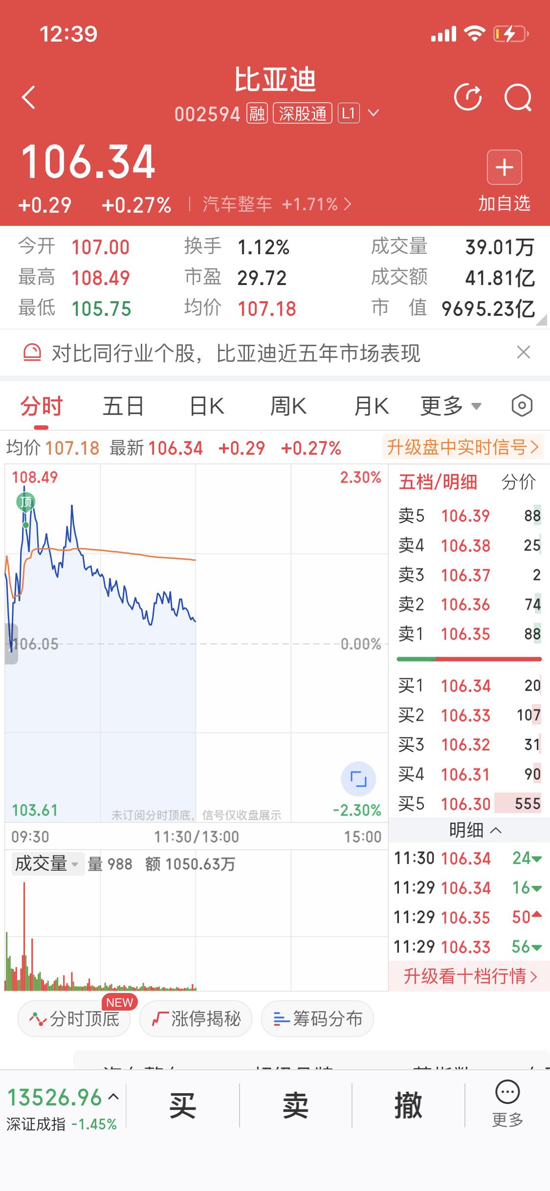 3月31日，比亚迪相关消息不少。市场监管总局30日发布通知，要综合防治新能源汽车