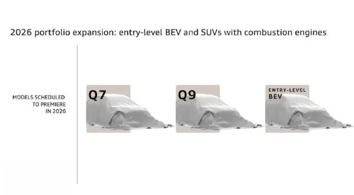 奥迪这两年的销量确实有点顶不住了！去年全球销量暴跌11.8%，2025年前三季度