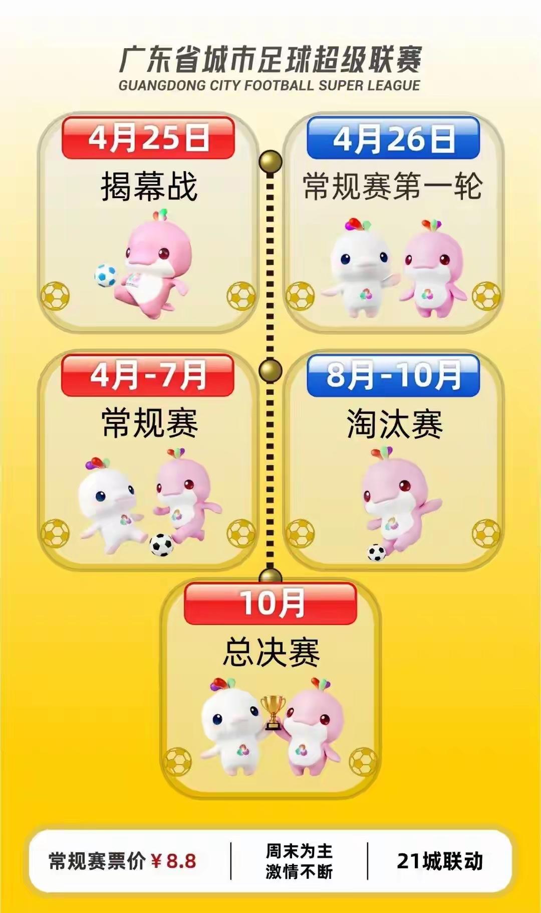 粤超马上就要开始比赛了，有人问能不能像苏超那样贵超那样引起全国的关注，我觉得不可