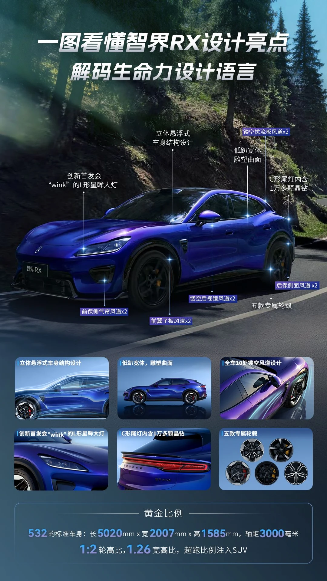 智界RX，一台被称为科技法拉利的SUV
