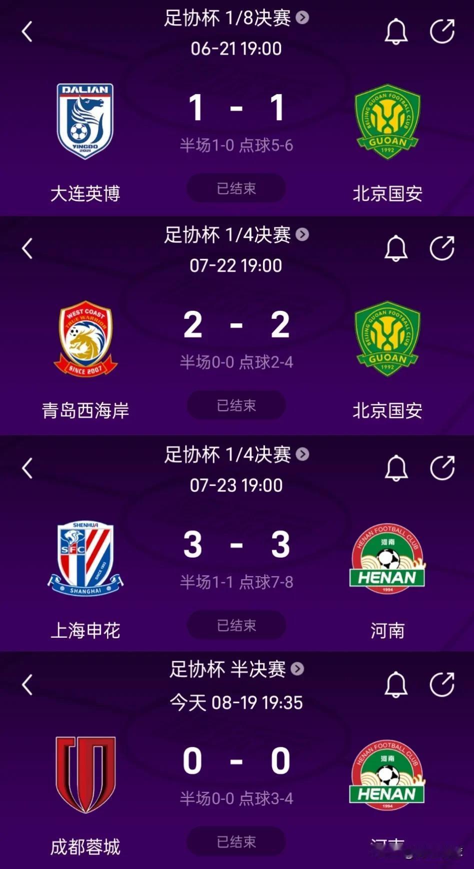 今年的足协杯点球大战，上演主队必输魔咒，申花、成都纷纷中招。本赛季足协杯已经上