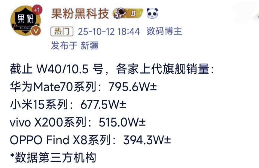 高端机市场变天了,iPhone断崖式领先!