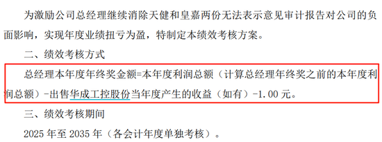 奇葩! 公司亏损, 总经理要求月薪200万? 股东怒了