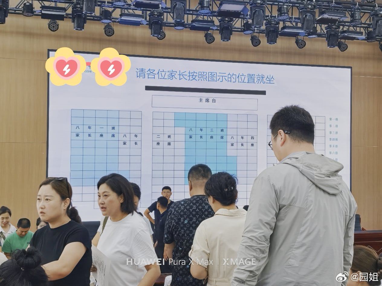 开个家长会，现场和车展一样，学校周边全是车。​​​