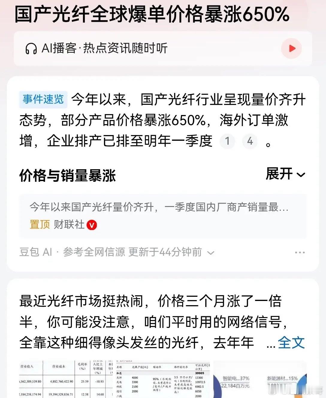 国产光纤全球爆单战争确实让咱们国家的制造业商们清醒过来了，原来我们过去卖的东西实