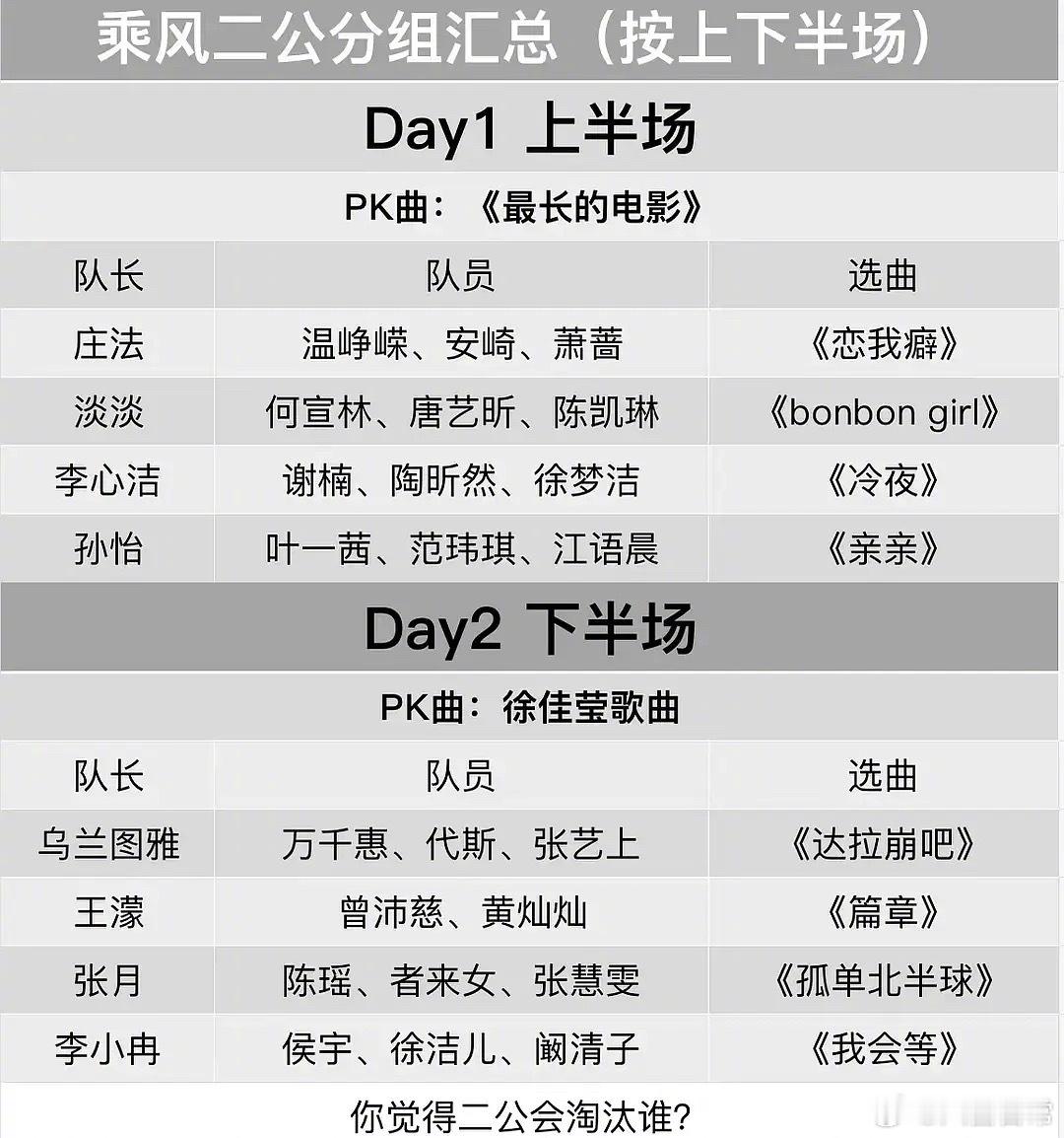 浪姐二公直播顺序周五上半场庄法、温峥嵘、安崎、萧蔷《恋我癖》淡淡、何宣林、唐艺