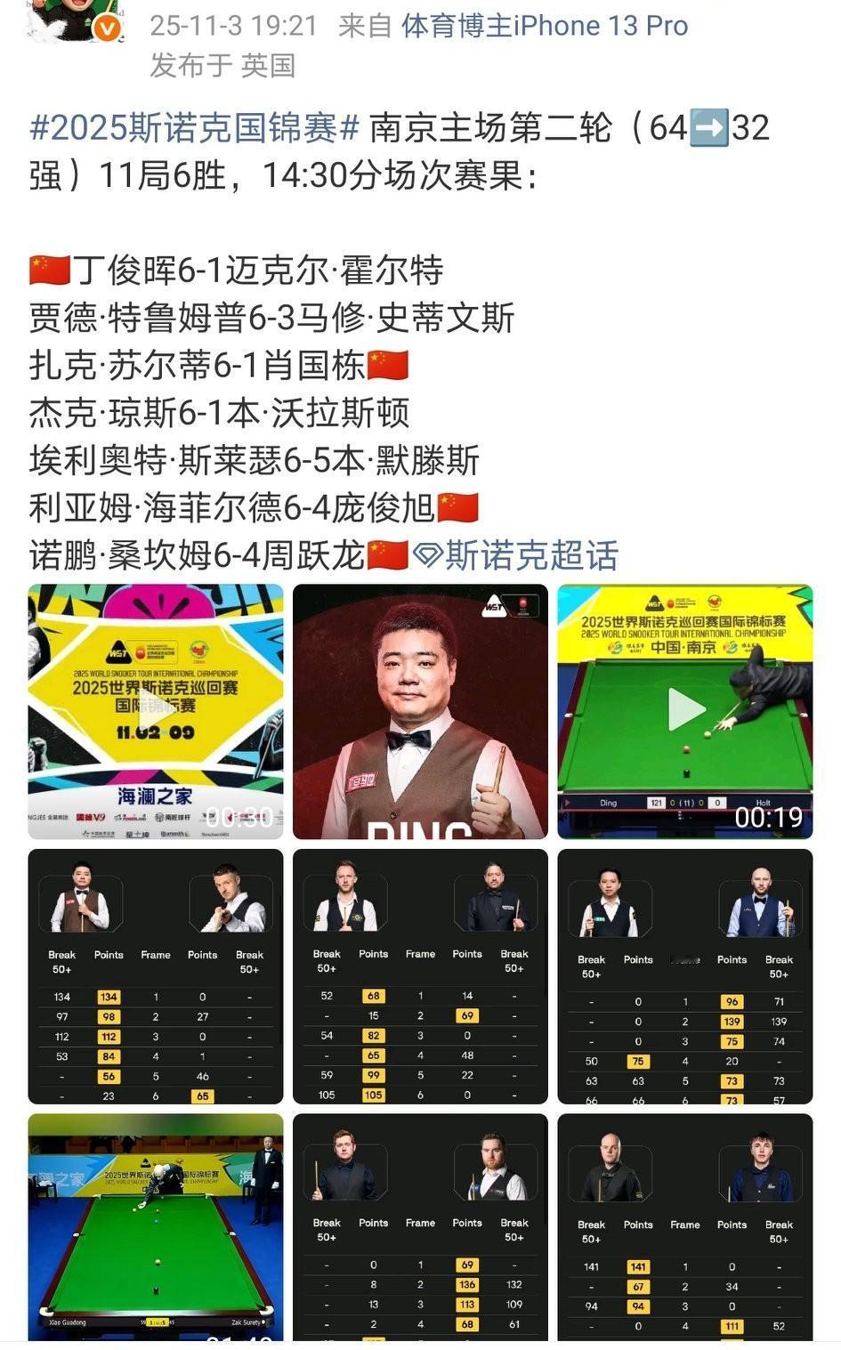 还得靠丁俊晖！没想到最稳的几个中国球员都爆冷出局了，今天白天场5进1，晚上还有6