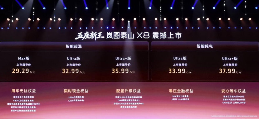 当下30万级高端SUV市场竞争非常激烈，但岚图泰山X8凭借全场景、无短板的豪华硬