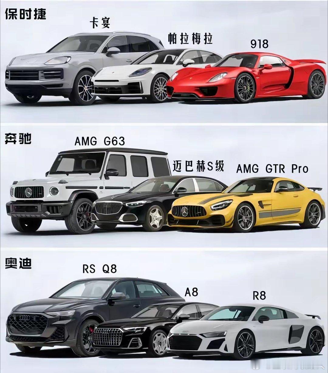 若让你任选三辆车当作座驾，你会怎么选？​​​