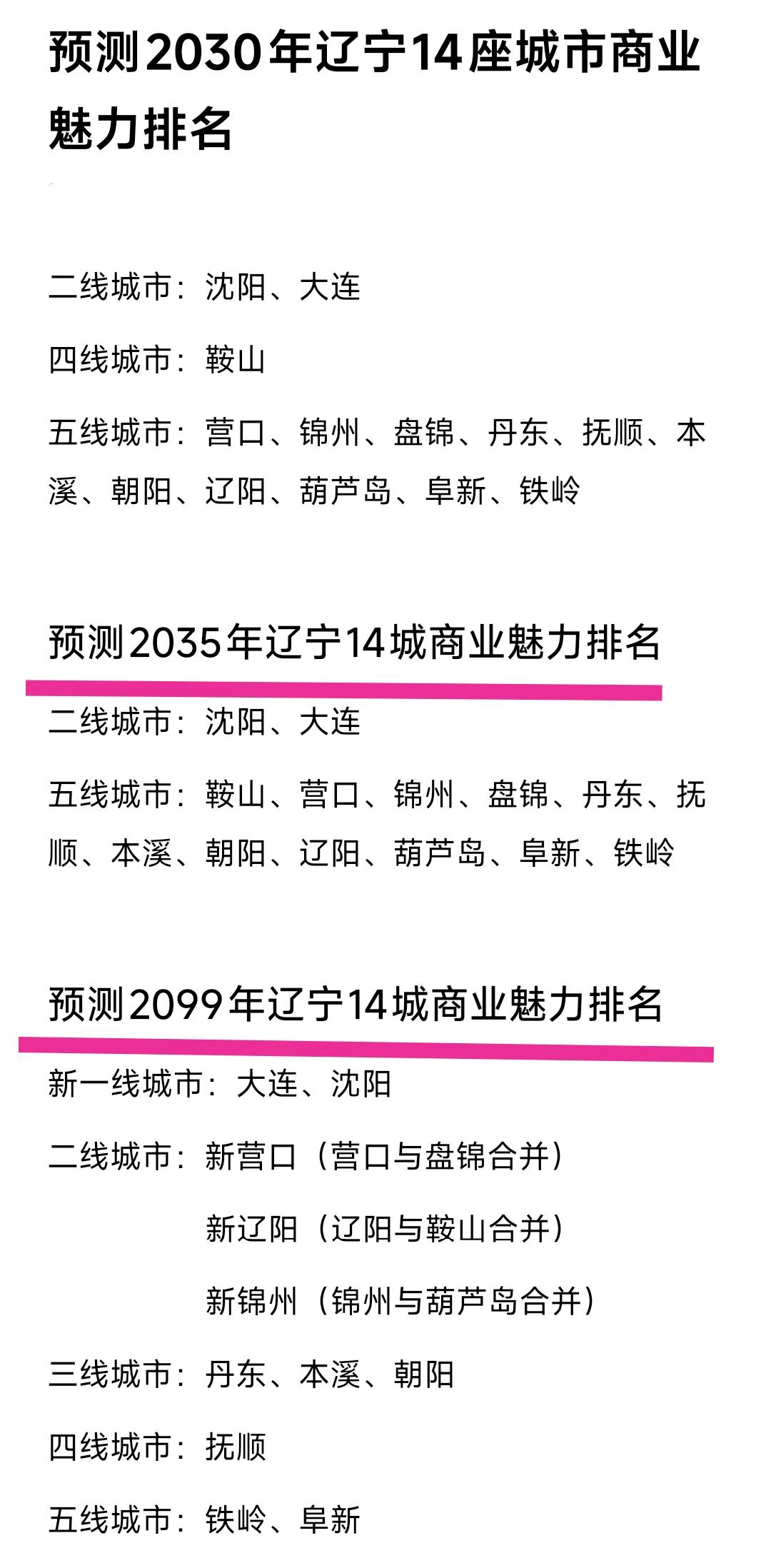 闲来无事我对辽宁省14座城市的未来发展进行了简单预测。整体来看辽宁省老年人比例较
