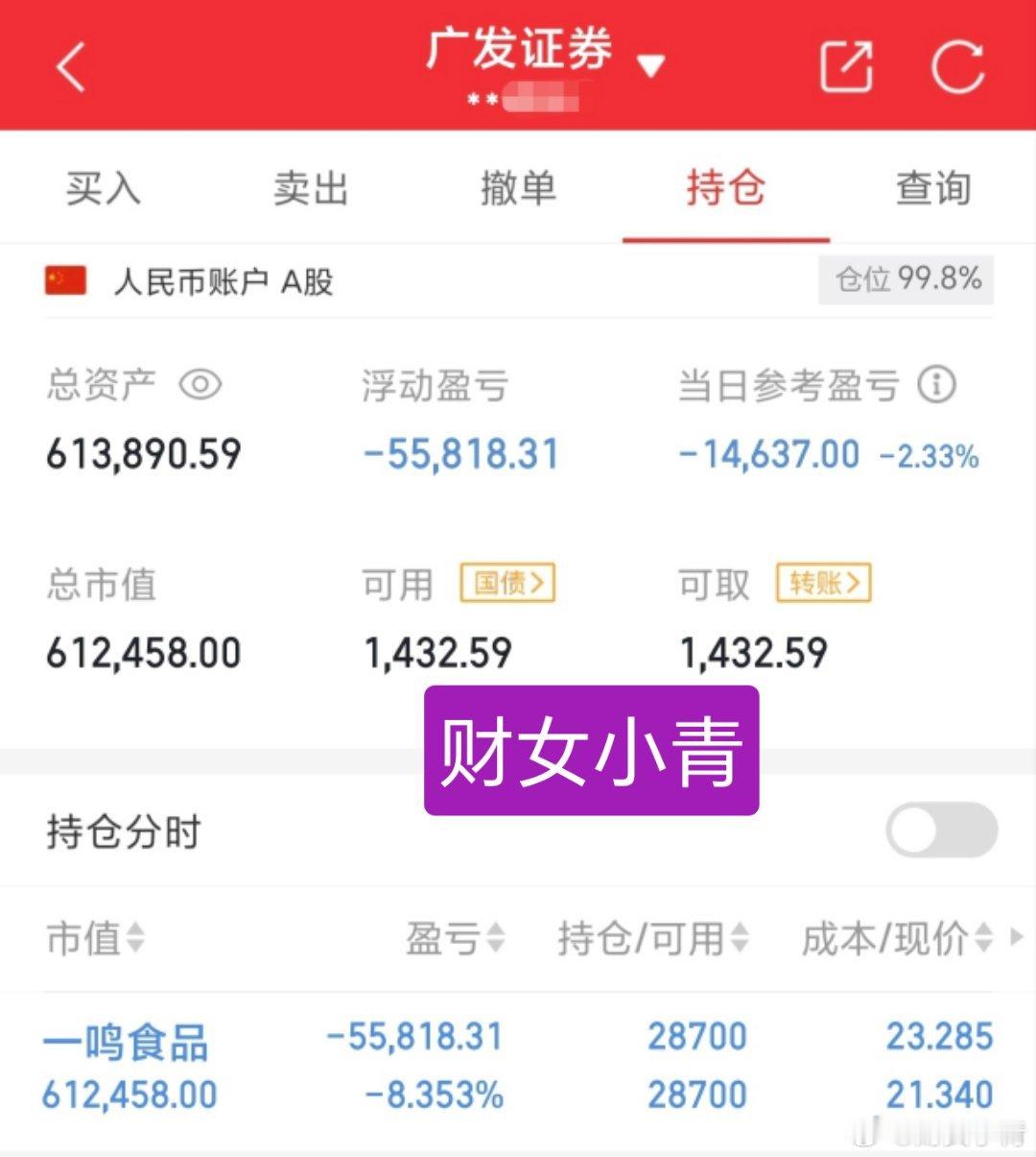 15万本金，实力验证！（第68天）目前资金:613890.59元