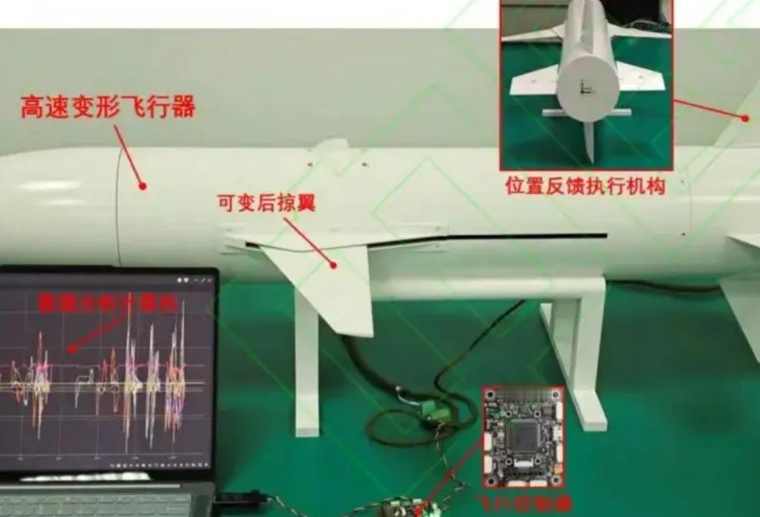 第六代高超音速样机披露，实现“隐身巡航—机动突防”能力转换中国的第六代高超音