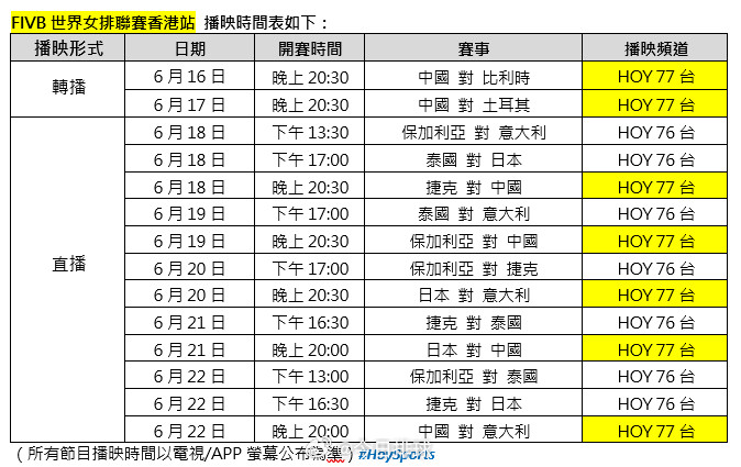 2025世界女排联赛香港站香港开电视直播频道安排。​​​
