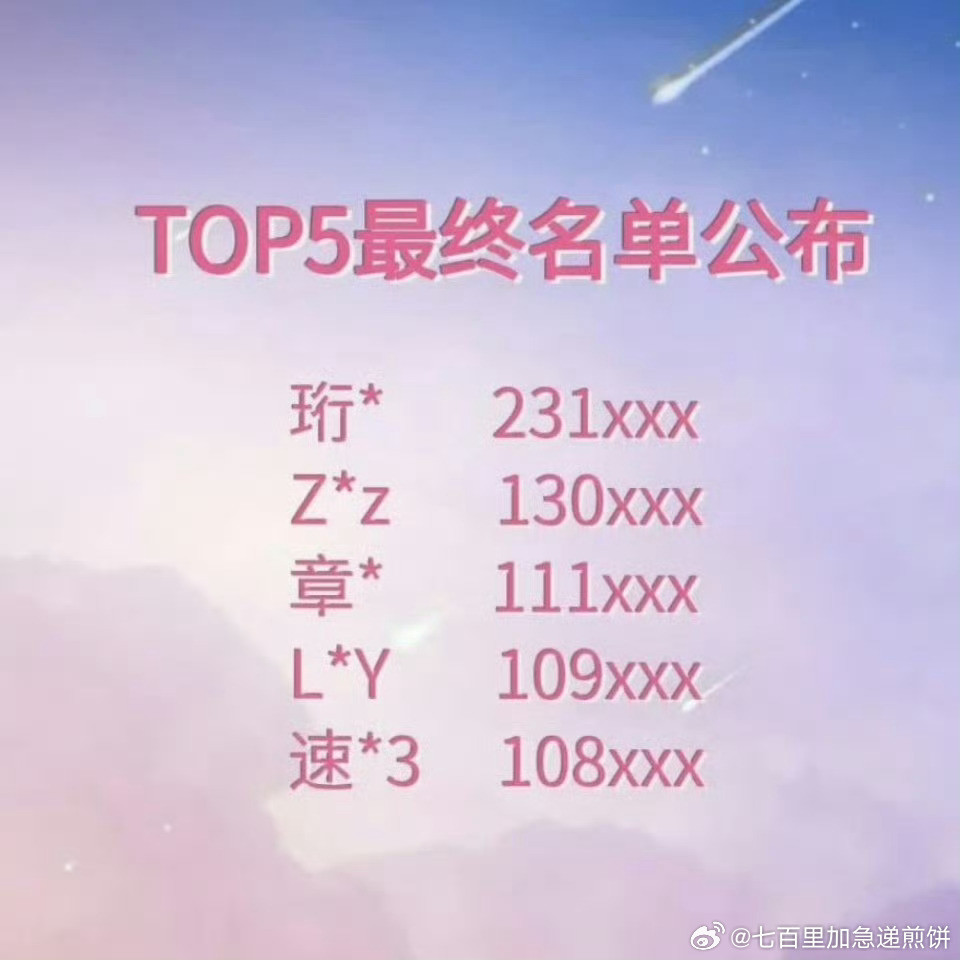 柴🥚好能赚​​​