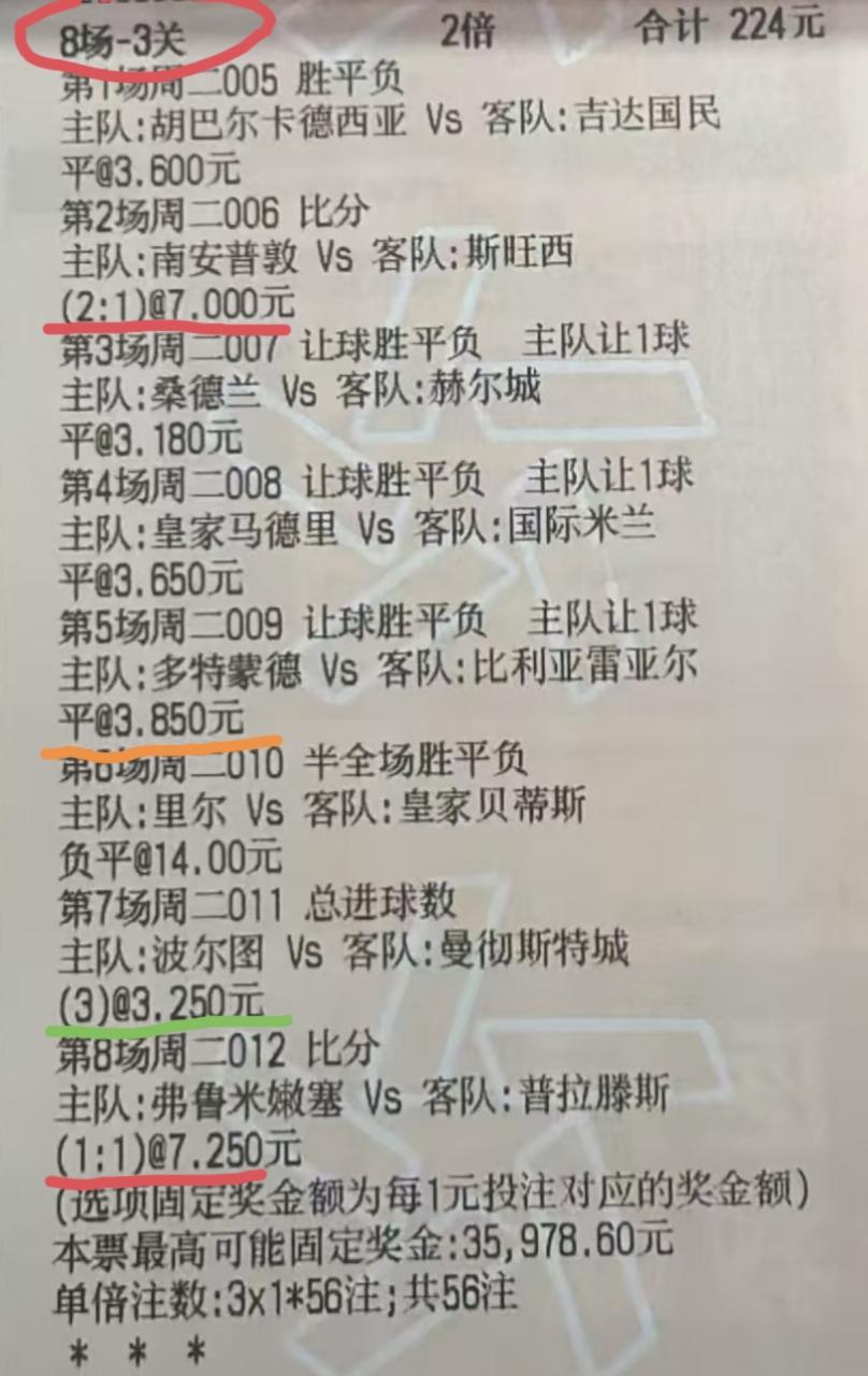 “8场-3关”，混合玩法，这样的票是不是很少看到？这张彩票，包含了竞彩里面的所