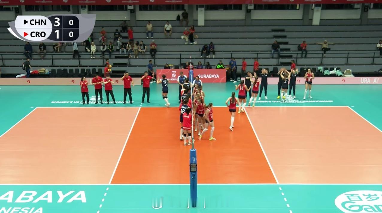 【U21女排世锦赛中国3-1击败克罗地亚艰难取得开门红】国际排坛战报速递8月