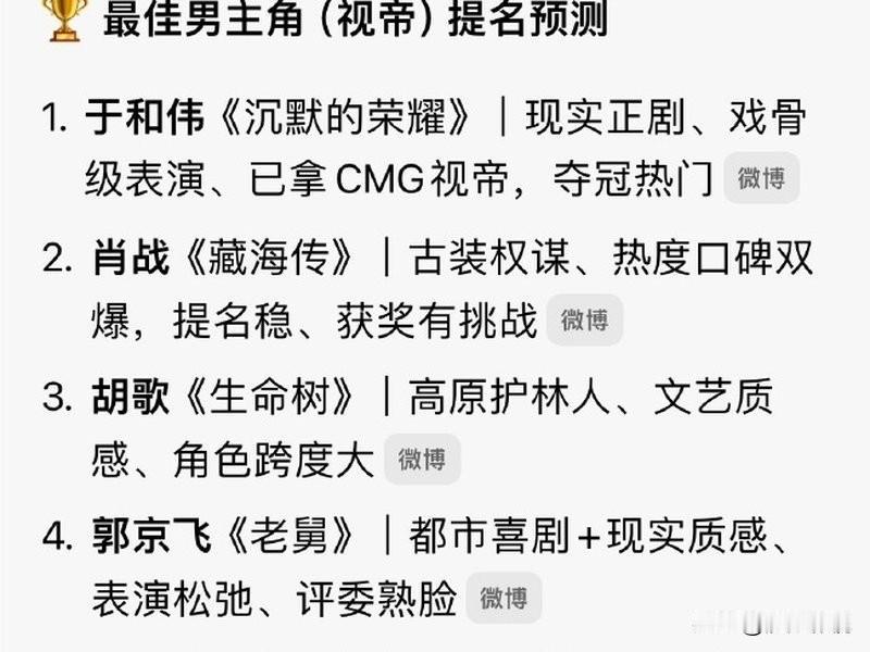 金鹰奖的最佳男、女演员提名与白玉兰奖非常接近，有人认为这是敷衍了事，抄袭白玉兰奖