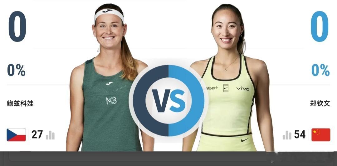最新赛事赛程：直播地址在评论区10月5日10:00左右WTA125苏州站资格