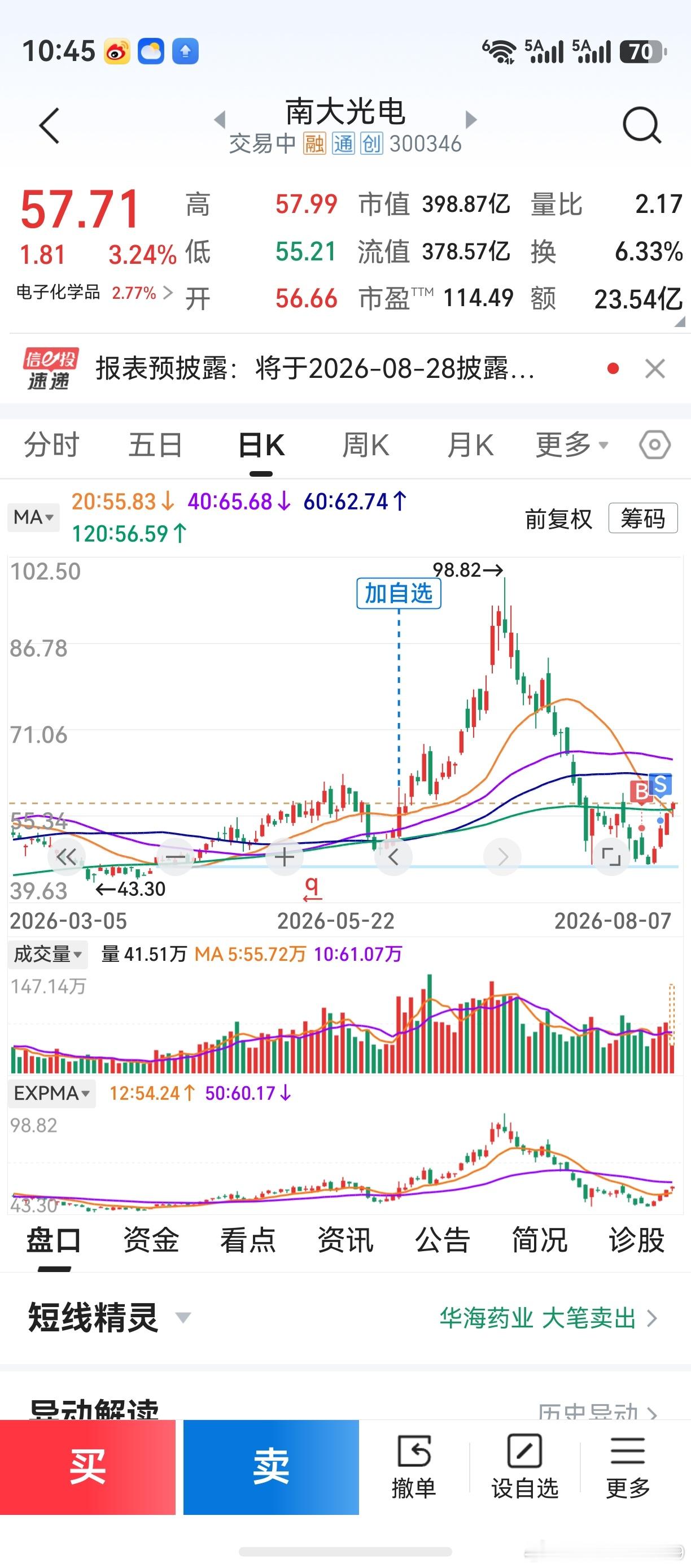 老鸭一记骚操作，正在扔电脑！关键是，换股的股票竟然是割肉。