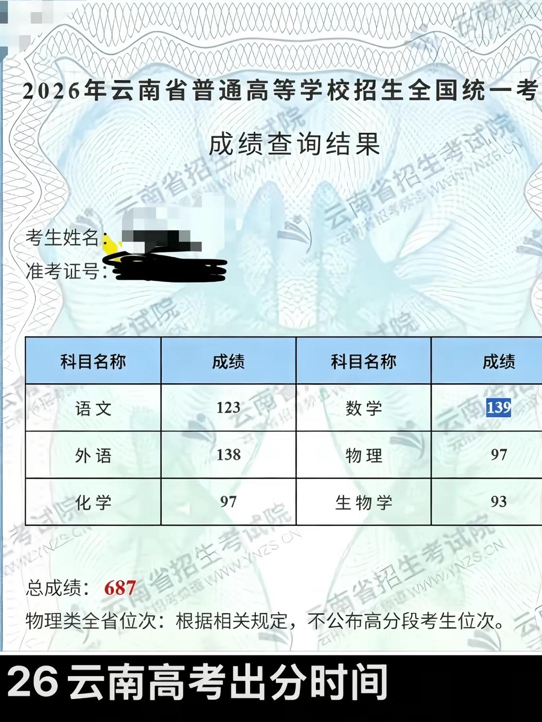 687分可以上清华北大吗？2026年云南高考成绩发布了，这位同学687分，位次